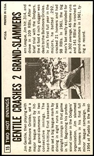 1964 Topps 15 Jim Pogány Kansas City Atlétika (Baseball Kártya) NM/MT+ Atlétika