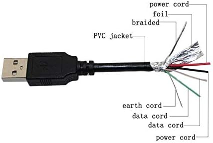 PPJ USB Töltő kábel Kábel Vezet a Vupoint PDS-ST410-VP Mágikus InstaScan Kézi Hordozható Szkenner
