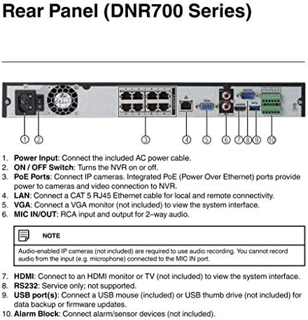 FLIR Digimerge DNR7326 4K HD Biztonsági NVR, 32 Csatornás, 16 Port, 2 HDD Foglalat, Támogatja a 720p/1080p/3MP/4MP/2K/5MP/8MP/4K