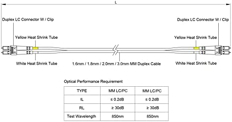 SpeedyFiberTX - 4-Pack 0.20 Méter Multimódusú 10G OM3 50/125 Optikai Patch Kábel, Duplex, LC LC, Vékony Zipcord tűzgátló Csatlakozó
