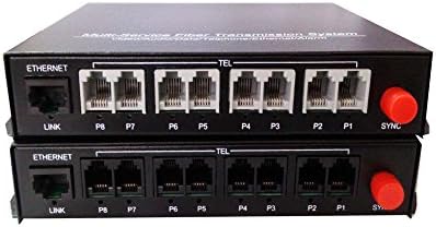 Primeda-telecom Telefon Konverterek/Hosszabbító - PCM Hang-Tel Több, mint Optikai Multiplexer,FC Optikai Port 10/100Mbps Ethernet