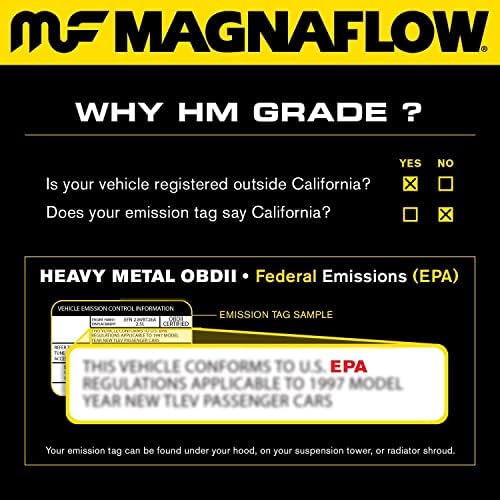 MagnaFlow Közvetlen Alkalmas Katalizátor HM Fokozatú Szövetségi/EPA Megfelelő 23517
