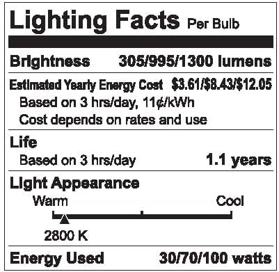 GE Klasszikus 30/70/100 Wattos Szabályozható 3-utas Izzó A21 Light Lámpatest, Izzó, fénycső (2 Csomag) Elem 930116 Modell 32299