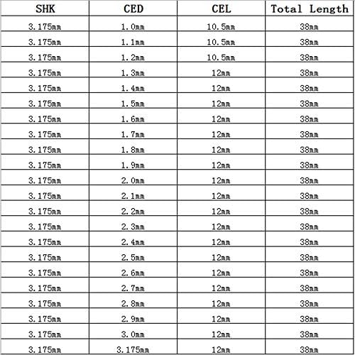 XMEIFEITS Szerszámok 10db 3.175 * 1.3 mm-es Titán-Nitrid Bevonatú Keményfém NYÁK Fúró Bit Router, Keményfém Szerszámok, CNC Router