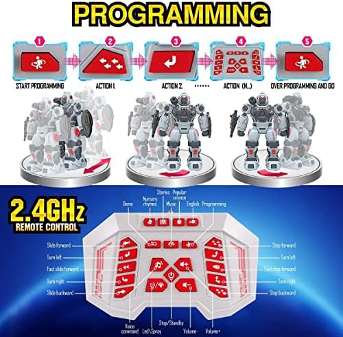 Robot Játékok Fiúknak Gyerekek 5-7 Éves Távirányító Robotok Ajándékok 6-8 Születésnapi ajándék, Játék kézmozdulatot RC Érzékelő 2022 hot