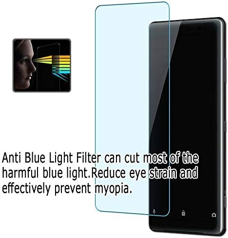 Puccy 2 Csomag Anti Kék Fény, a Képernyő Védő Fólia, kompatibilis HUION Kamvas GT-191 V2 19.5 TPU Őr （ Nem Edzett Üveg Védők ）