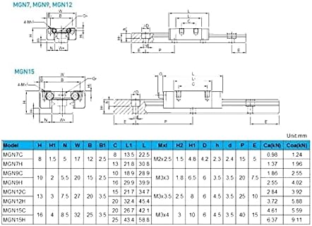 KWEIOTO Lineáris Vasúti MR7 7mm Lineáris Vasúti Útmutató MGN7 Hossza 100mm 3pcs+3pcs MGN7C Lineáris Blokk Szállítási Miniatűr Lineáris Útmutató