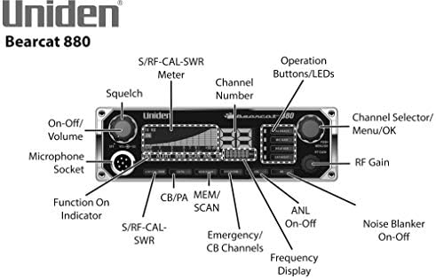 Uniden HIÚZ-980 40 - Csatorna SSB CB Rádió Sideband NOAA WeatherBand,7 Színű Digitális Kijelző PA/CB Kapcsoló, valamint a zajszűrő