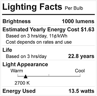 GE Mutatják 2-Pack 85 W Egyenértékű Szabályozható Szín-Növelő Br40 LED Lámpatest Izzók
