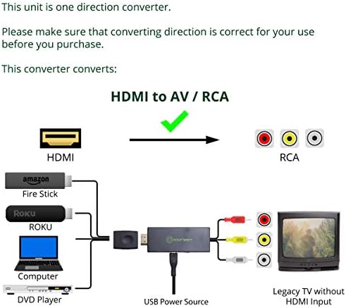 I/O Címer HDMI AV Átalakító HDMI-RCA Átalakító a Régi TV-t, HDMI-3 RCA Átalakító HDMI-CVBS Átalakító Adapter Támogatja a