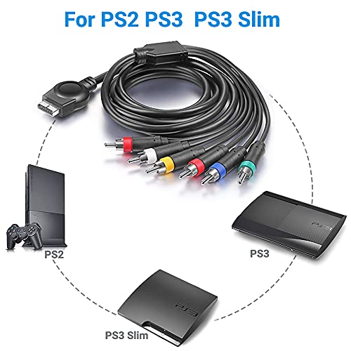 URWOOW Komponens AV Kábel PS3 Prémium minőségű, Nagy Felbontású HDTV Komponens RCA Audio Video Kábel 6 Vezeték, Kompatibilis