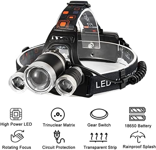 LED-es Fényszóró, Magas Lumen 4 üzemmód Vízálló Head Zseblámpa Fénye, 2 Újratölthető Elemek, USB Kábel, hálózati Töltő, Autós