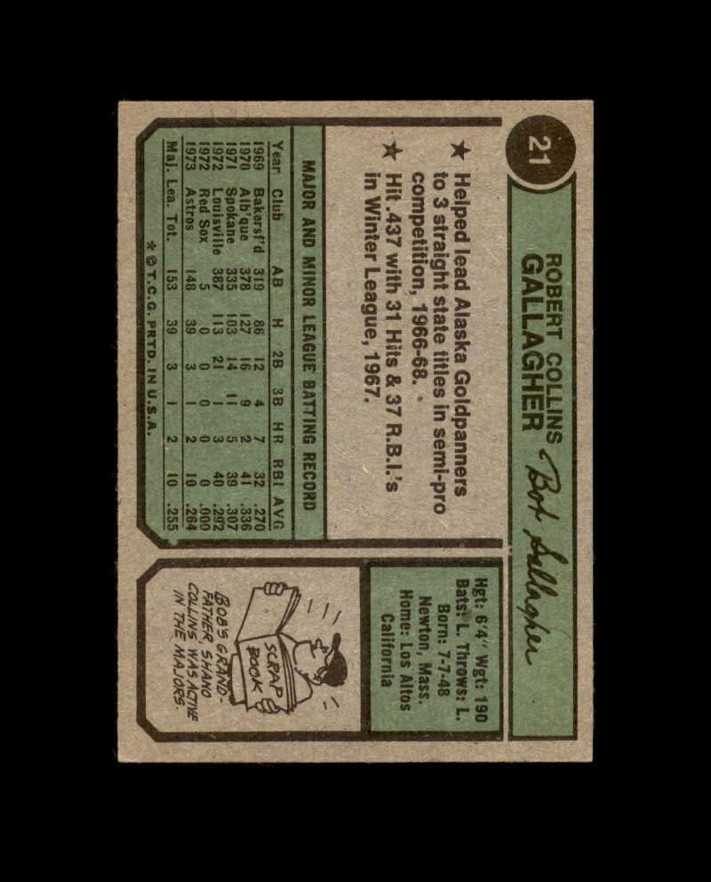 Bob Gallagher Kézzel Aláírt 1974 Topps Houston Astros Dedikált