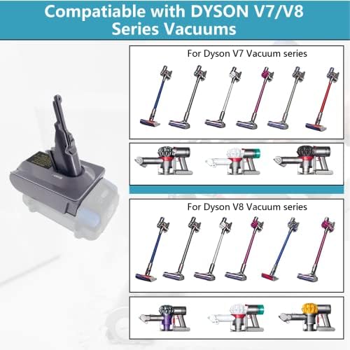 EID a Dyson V7 V8 Akkumulátor Adapter, a Kobalt 24V Akkumulátor Átalakítani, hogy a Dyson 21.6 V V7, illetve V8-as Kézi Porszívó