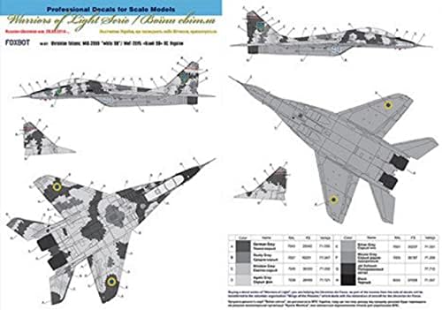Foxbot 48-027A - 1/48 Mikoyan MiG-29UB, Ukrán légierő, Digitális Álcázás