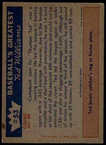 1959 Fleer 53 Visszatérése Sikeres Ted Williams, a Boston Red Sox (Baseball Kártya) Dean Kártyák 2 - JÓ Red Sox