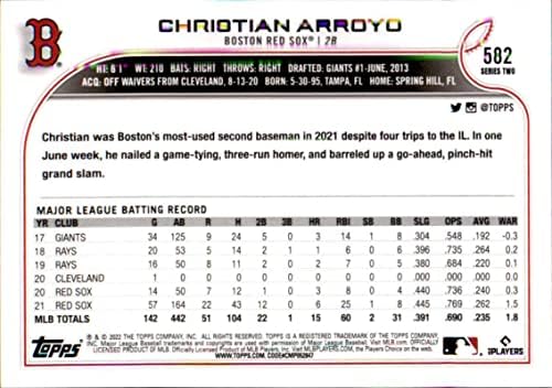 2022 Topps 582 Keresztény Arroyo Boston Red Sox-Series 2 MLB Baseball Trading Card