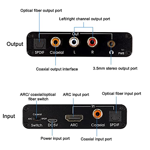 XMSJSIY HDMI ARC-RCA Audio Extractor DAC Átalakító HDMI ARC Koaxiális SPDIF 3,5 MM-es Sztereó Audio RCA L/R Koaxiális SPDIF