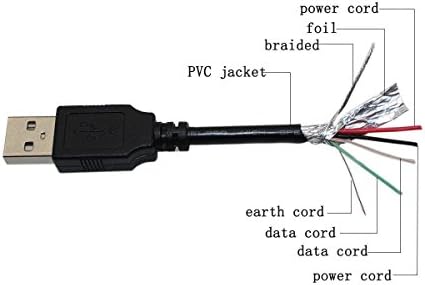 AFKT USB Kábel PC Töltés Töltő hálózati Kábel Vezet a Socket Mobil CX2864-1336 CHS 7Xi Sorozat 7 Bluetooth Vezeték nélküli 2D Vonalkód olvasó