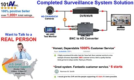 101AV IPS érintőképernyő, Biztonsági Kamera, CCTV 7 7in1 Teszt Monitor Támogatás IP cam, Szabványos Analóg Fényképezőgép (CVBS) & HD