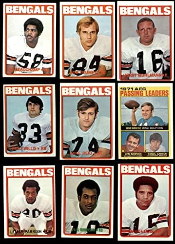 1972 Topps Cincinnati Bengals Csapat Set Cincinnati Bengals (Set) VG/EX Bengals
