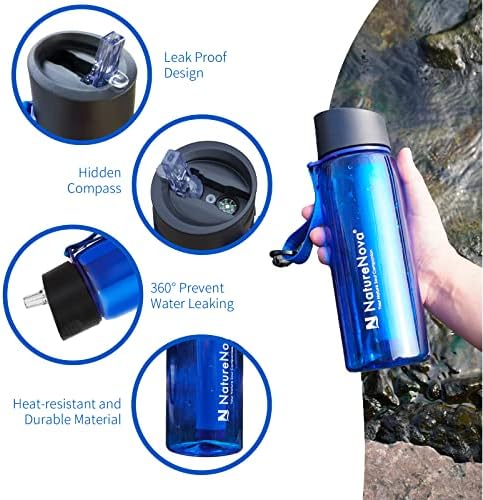 Naturenova Víz Szűrő, Üveg, 4-Fokozatú, Integrált Szűrő Szalma BPA Mentes a Kemping, Túrázás, Hátizsákkal, a Sürgősségi, valamint az Utazás,