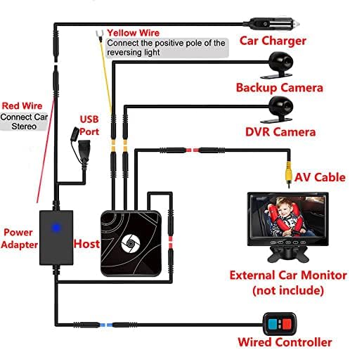 VSYSTO Biztonsági Kamera Kamera Autó, Vízálló 150° Széles Látószög Első & Hátsó Fordított Kamera, tükörkép, G-Szenzor, Loop