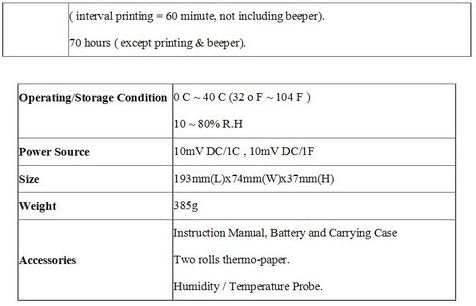 Gowe Datalogging Páratartalom Hőmérséklet Mérő -20~60C (-4F~140F) 10%RH-95% relatív PÁRATARTALOM 0.1 C/F/0.1%relatív PÁRATARTALOM