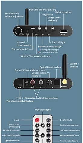 pizarra Bluetooth 5.1 A Vevő Adó Audio Adapter U-Lemez Lejátszás Coxial/Optikai 3,5 MM-es Aux RL DAC Átalakító Távirányító