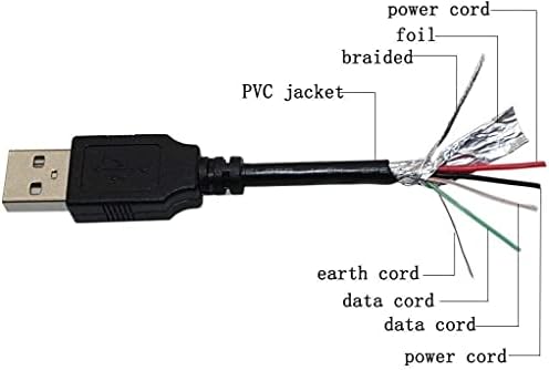 BestCH 3ft USB Töltő kábel Kábel Vezet A Vupoint PDS-ST420-VP Mágikus InstaScan Kézi Hordozható Szkenner