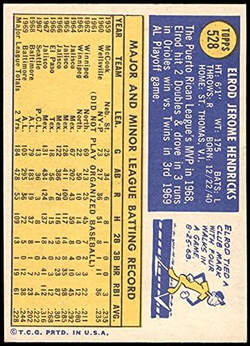1970 Topps 528 Elrod Hendricks Baltimore Orioles (Baseball Kártya) NM Orioles