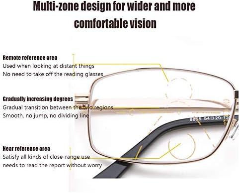 Progresszív Multifokális Olvasó Szemüveg,Multifokális Aszférikus Lencse Felület, Fém Keret Intelligens Zoom Közelében, Távol