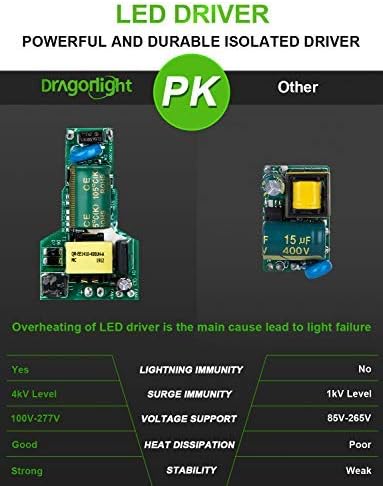 DragonLight 60W Kukorica LED Izzó, ventilátor nélküli (200 Watt fémhalogén/HID/HPS Csere) E26/E39 Nagy Mogul Bázis LED Lámpa 6000K