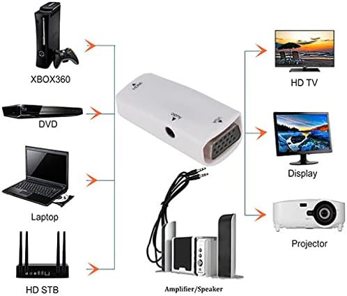 ZCMEB Mini Női-VGA Adapter 1080P FHD Audio Video HD2VGA Átalakító PC Laptop HDTV-Számítógép, Projektor (Szín : OneColor,