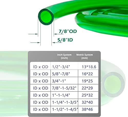 Csápjait Zöld PVC Cső 5/8ID x 7/8OD Pvc Flexibilis cső Víz akvárium, Akvárium Cső, Alacsony Nyomású Cső BPA Mentes, 9.84 FT