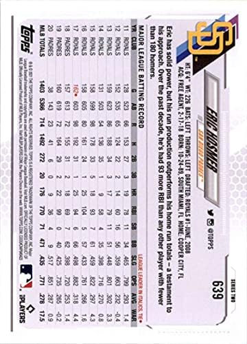 2021 Topps 639 Eric Hosmer NM-MT San Diego Padres Baseball