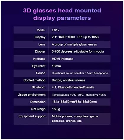Kompatibilis a HMD HDMI Fejét Szerelt Közelében-a Szem Nagy Felbontású Óriás Képernyőn 3DVR Virtuális Valóság Film, Játék, Videó Szemüveg