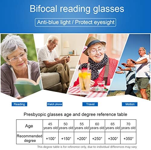 SUGLSS Keret nélküli Bifokális Szemüvegre Kék Fény Blokkoló Olvasó Tükröződésmentes Szemüveg