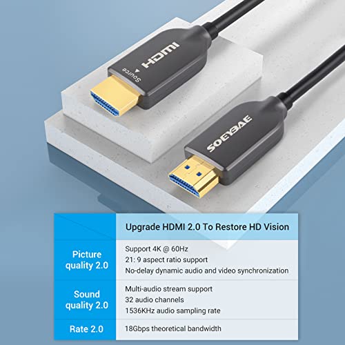SOEYBAE 4K Optikai HDMI Kábel 300ft/100m HDMI Kábel 2.0 Támogatja a 4K@60Hz, 18Gbps, 4:4:4, ARC, 3D-s, TV-LCD Laptop PS3, PS4