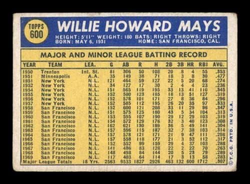 600 Willie Mays - 1970 Topps Baseball Kártyák (Csillag) Osztályozott VG - Baseball Asztalon Kezdő Lapot