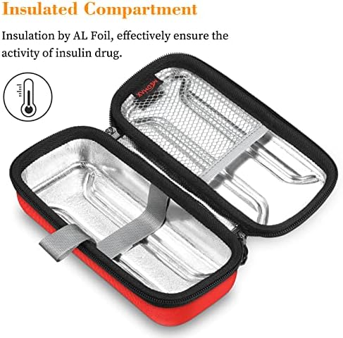 MEDMAX Inzulin Injekciós üveg Hordozó Hűvösebb az Esetben, Hordozható Vízálló Szigetelésű Cukorbeteg Szervező Védő Kemény Héj Orvosi Utazási
