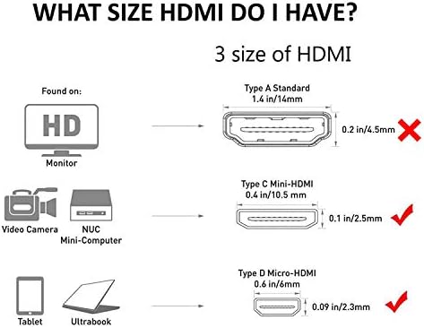 BronaGrand Micro HDMI Férfi Írja be a D C Típusú Mini HDMI Male Csatlakozó Adapter kábel Kábel, Fekete,0.3 Méter