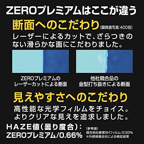Etsumi VE-7606 LCD-Védő Fólia, Magas Keménységű Törhetetlen Lap, NULLA Prémium, Kompatibilis Canon EOS R6 Mark II, R7 R6, 9H, Japánban