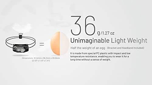Nitecore HA11 Ultra Könnyű Kettős tompított Fényszóró - 240 Lumen/w/ 2x INGYENES Öko-Sensa AA elem