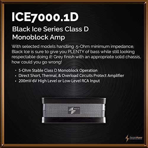 Precíziós Hatalom ICE7000.1D Black Ice Sorozat 7000W D Osztályú Monoblock Erősítő