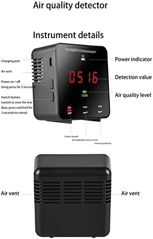 SDFGH Szakmai Szén-Dioxid-Érzékelő Multifunkcionális Levegő Minősége Monitor-Gáz Érzékelő, HCHO TVOC Tesztelő Digitális CO2-Mérő Monitor