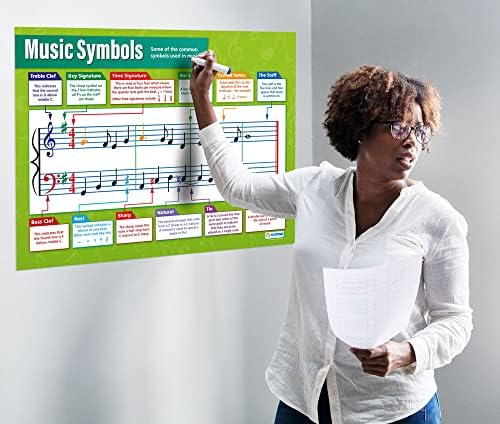Álmodozni Oktatás a Zenei Szimbólumok | Zene Plakátok, Laminált, Fényes Papír mérési 33 x 23.5 | Zenei Listákon az Osztályteremben