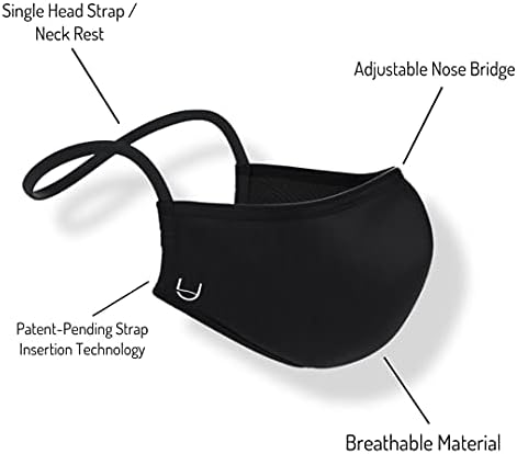 Egyetlen Fej Heveder Kényelmes Újrafelhasználható Fekete Maszk - Könnyű, Lélegző Maszk Felnőttek számára