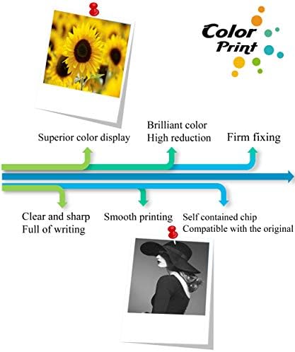(8-Csomag, 5-Fekete, 3-Szín) ColorPrint Kompatibilis PGI35 CLI36 Tintapatron Csere Canon PGI-35 CLI-36 PGI 35 CLI 36 Használt PIXMA iP100 iP110
