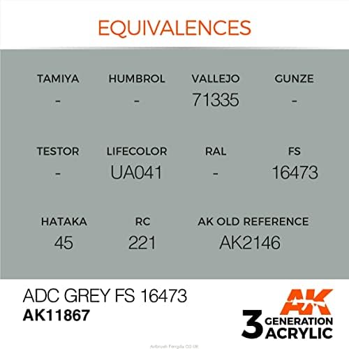 AK Akril 3Gen Repülőgép AK11867 ADC Szürke FS 16473 (17ml)
